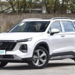 HYUNDAI Santa Fe 2026– For Sale From China |  Chinese Ev Cars in Ethiopia